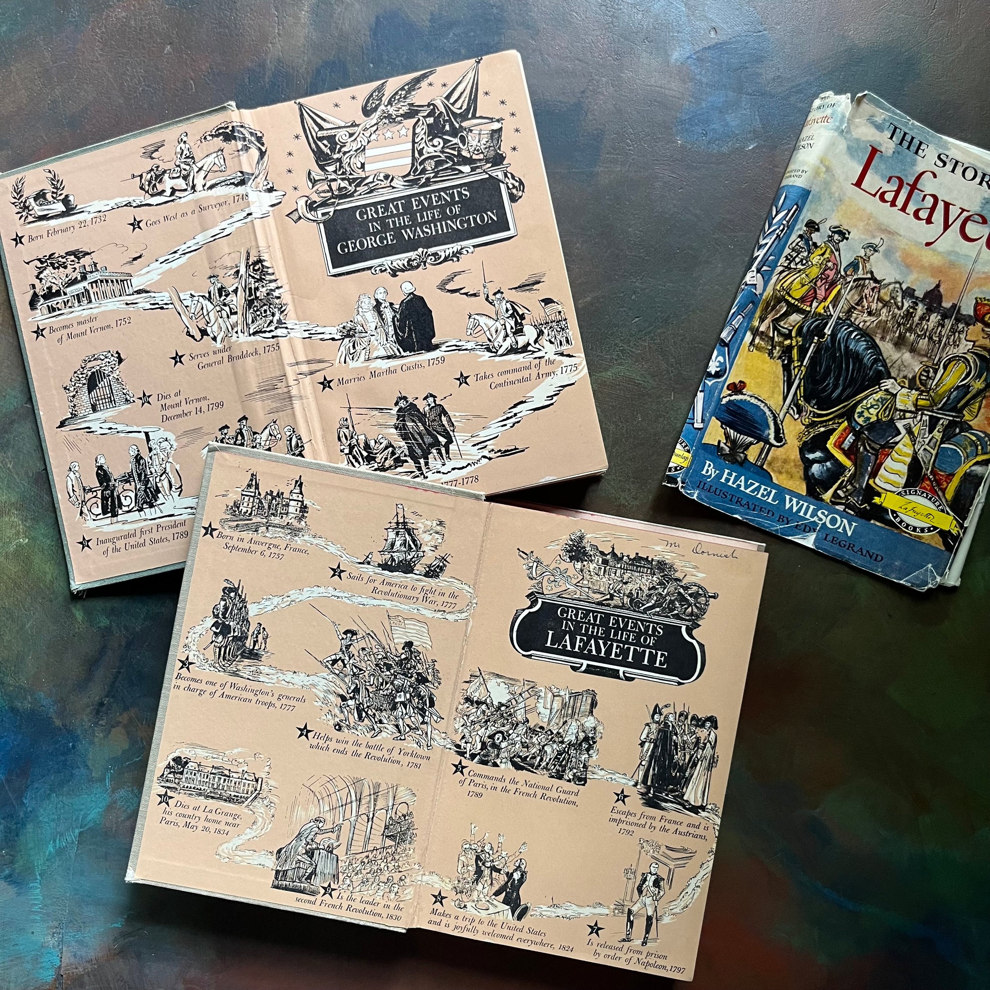 Pair of Signature Series History Books for Children-Lafayette-George Washington-1950's History Books for Kids-vintage US History Book Set - view of the inside covers