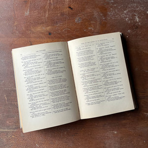 Longfellow's Political Works-Poems of Henry W. Longfellow-1901 Thomas Y. Crowell & Co. Publishers-antique poetry book-view of the inside content of the book to show the size of the text & style of the layout