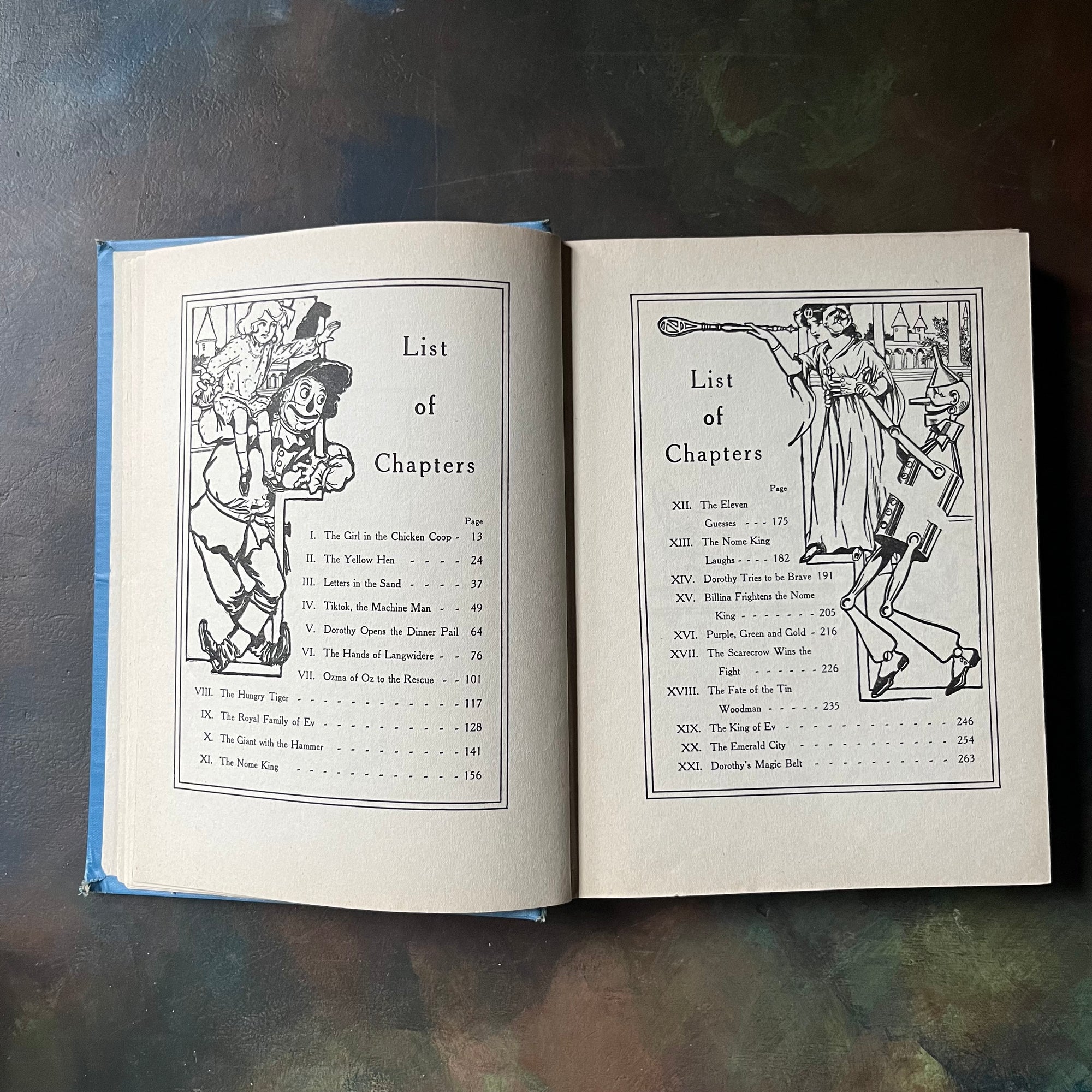 Ozma of Oz-L. Frank Baum-Wizard of Oz Book Series-vintage children's chapter book-vintage children's fiction-view of the contents pages