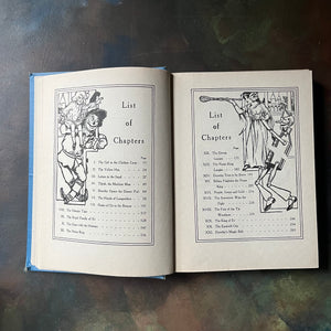 Ozma of Oz-L. Frank Baum-Wizard of Oz Book Series-vintage children's chapter book-vintage children's fiction-view of the contents pages