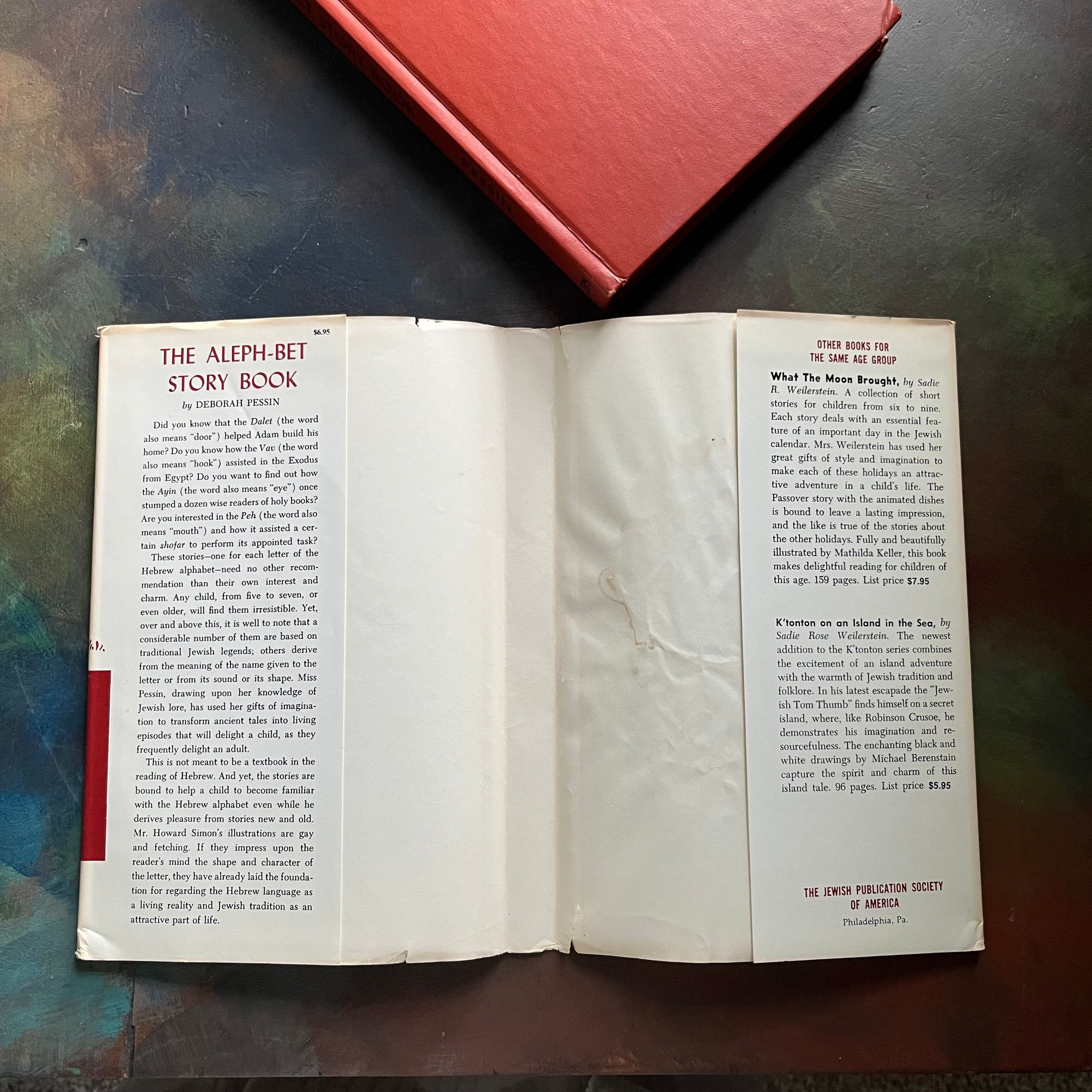 The Aleph-Bet Story Book written by Deborah Pessin-Illustrated by Howard Simon-a Hebrew Alphabet Story Book for Children - vintage children's living book-children's Jewish Book-short stories-view of the dust jacket's inside flaps