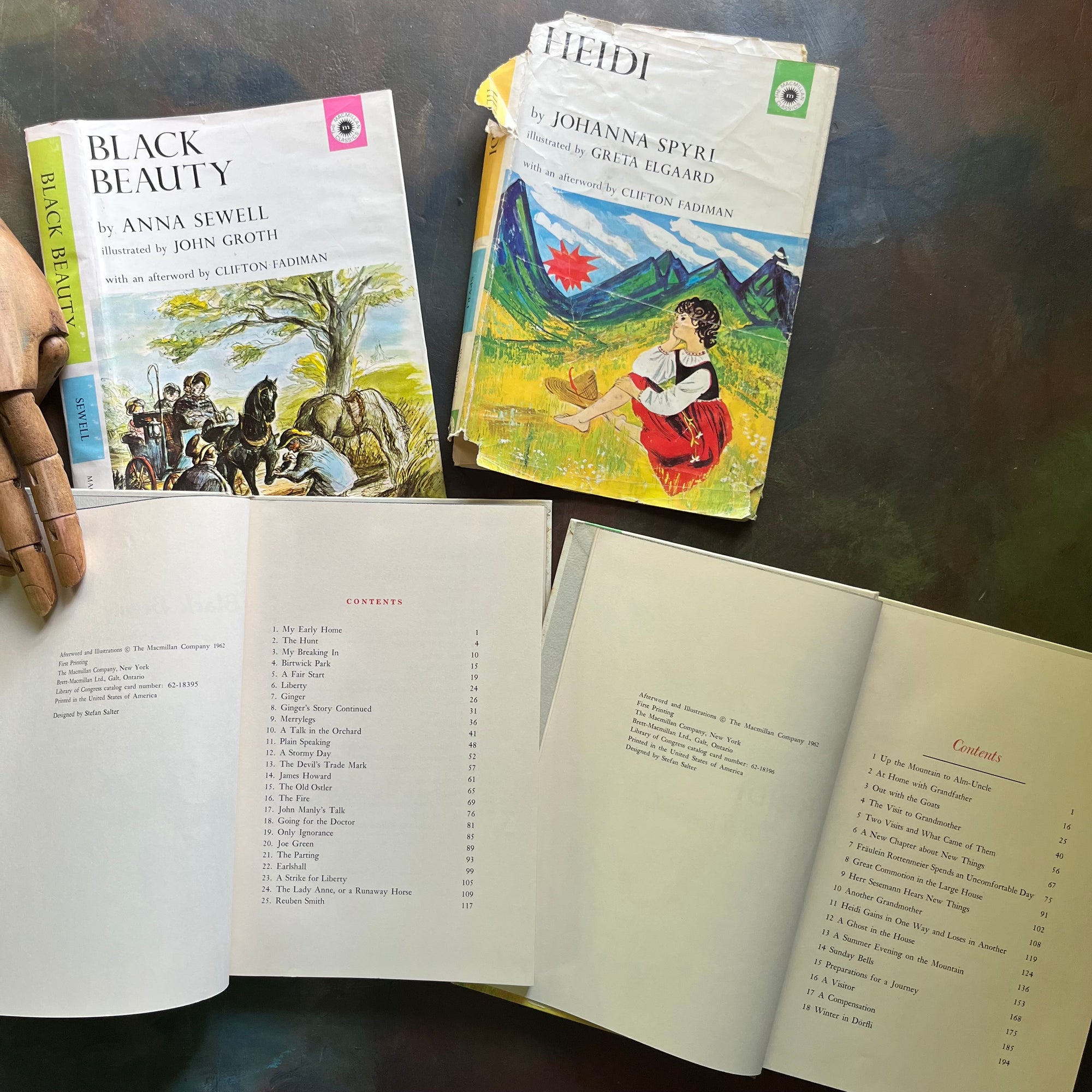 The Macmillan Classics Series-Black Beauty by Anna Sewell-Heidi by Johanna Spyri-children's classic literature-vintage children's books-view of the copyright & contents pages