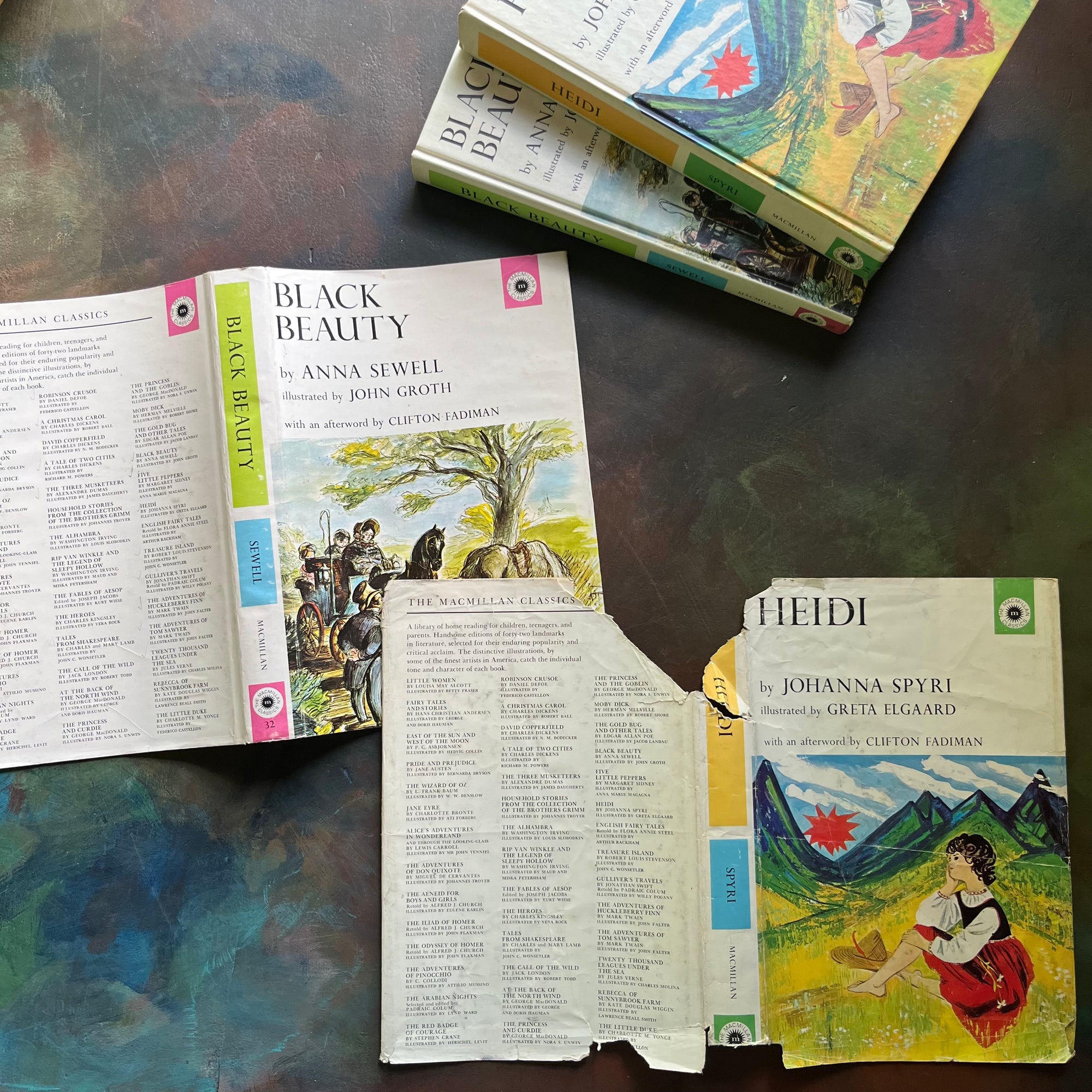 The Macmillan Classics Series-Black Beauty by Anna Sewell-Heidi by Johanna Spyri-children's classic literature-vintage children's books-view of the outside of the dust jackets showing their shabby condition with tears noted on Heidi