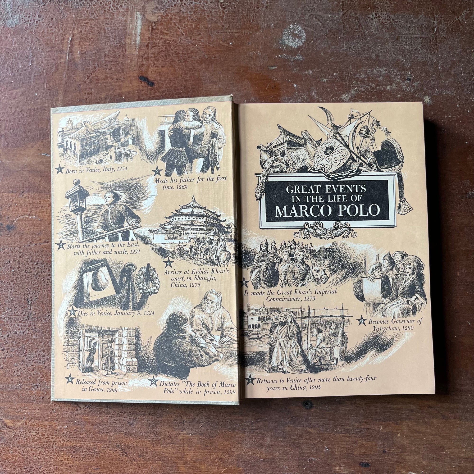 The Story of Marco Polo A 1953 Signature Series Children s Book Log Cabin Vintage