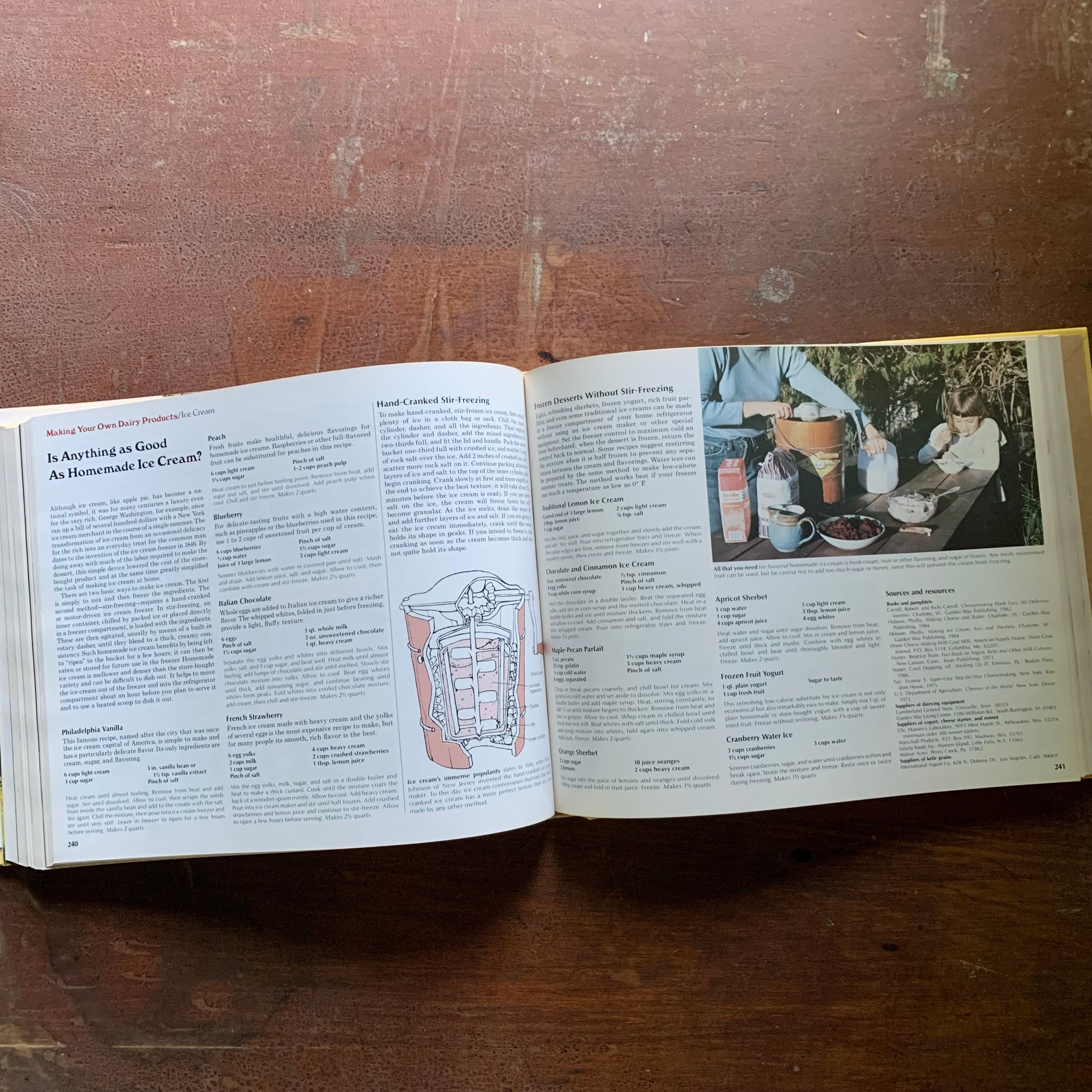 Reader’s Digest Back To Basics - 1989 Edition - Complete How-To Guide ...